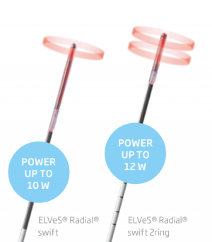 Bộ đốt Laser điều trị tĩnh mạch 6FR 2 vòng tỏa tròn, sử dụng 1 lần, ELVeS Radial 2ring